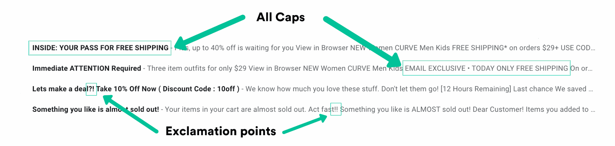 Spam Caps