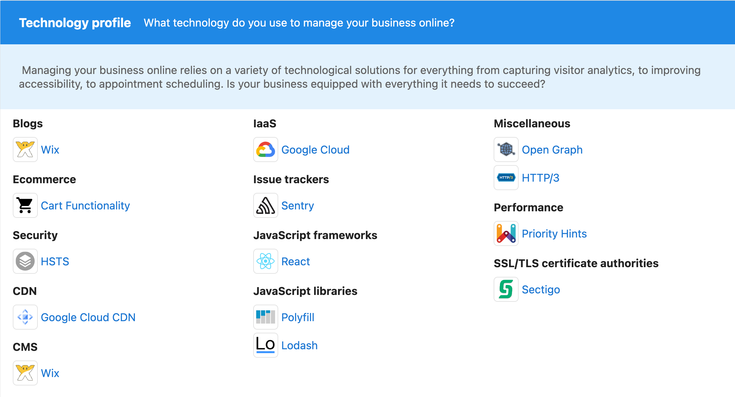 Technology section screenshot