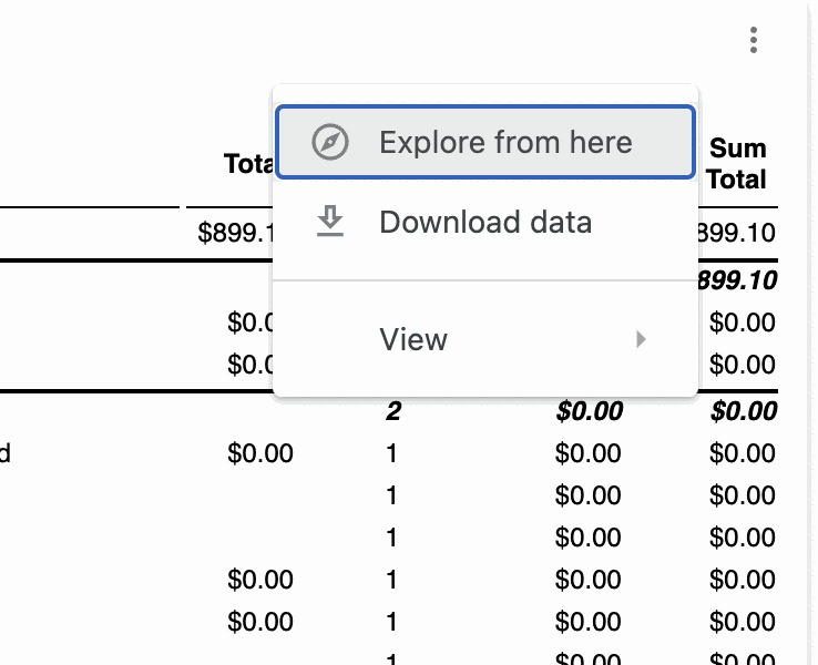 Download Chart Data