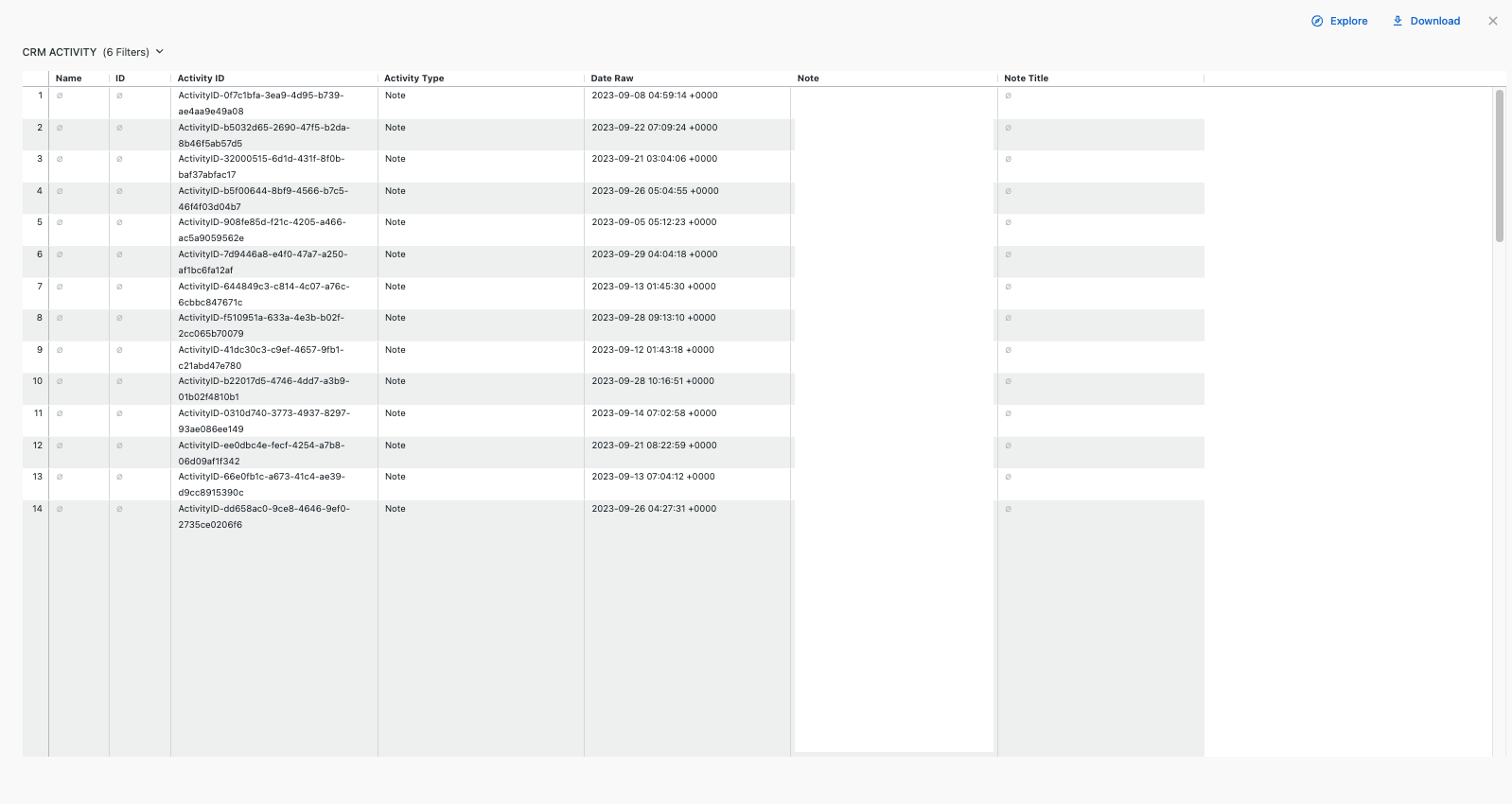 Sales Activities Detailed View