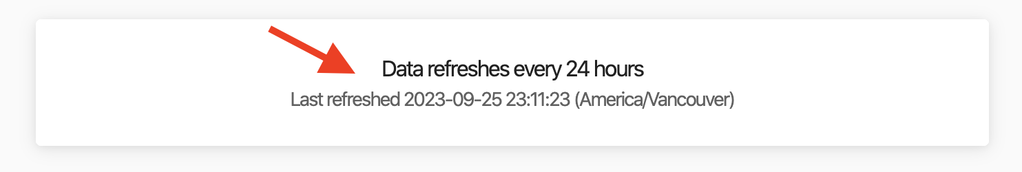 Dashboard Refresh Information