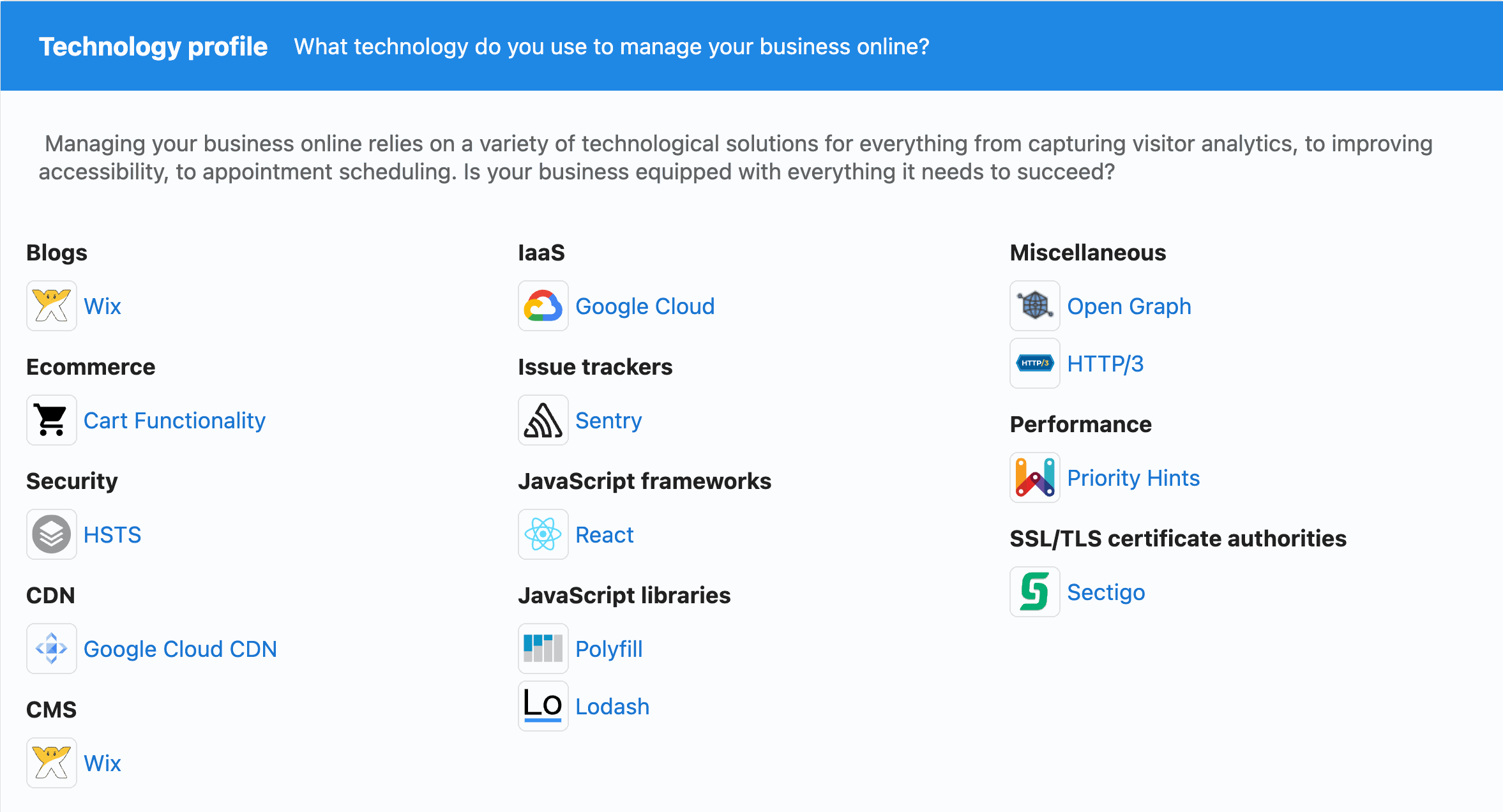 Technology section screenshot