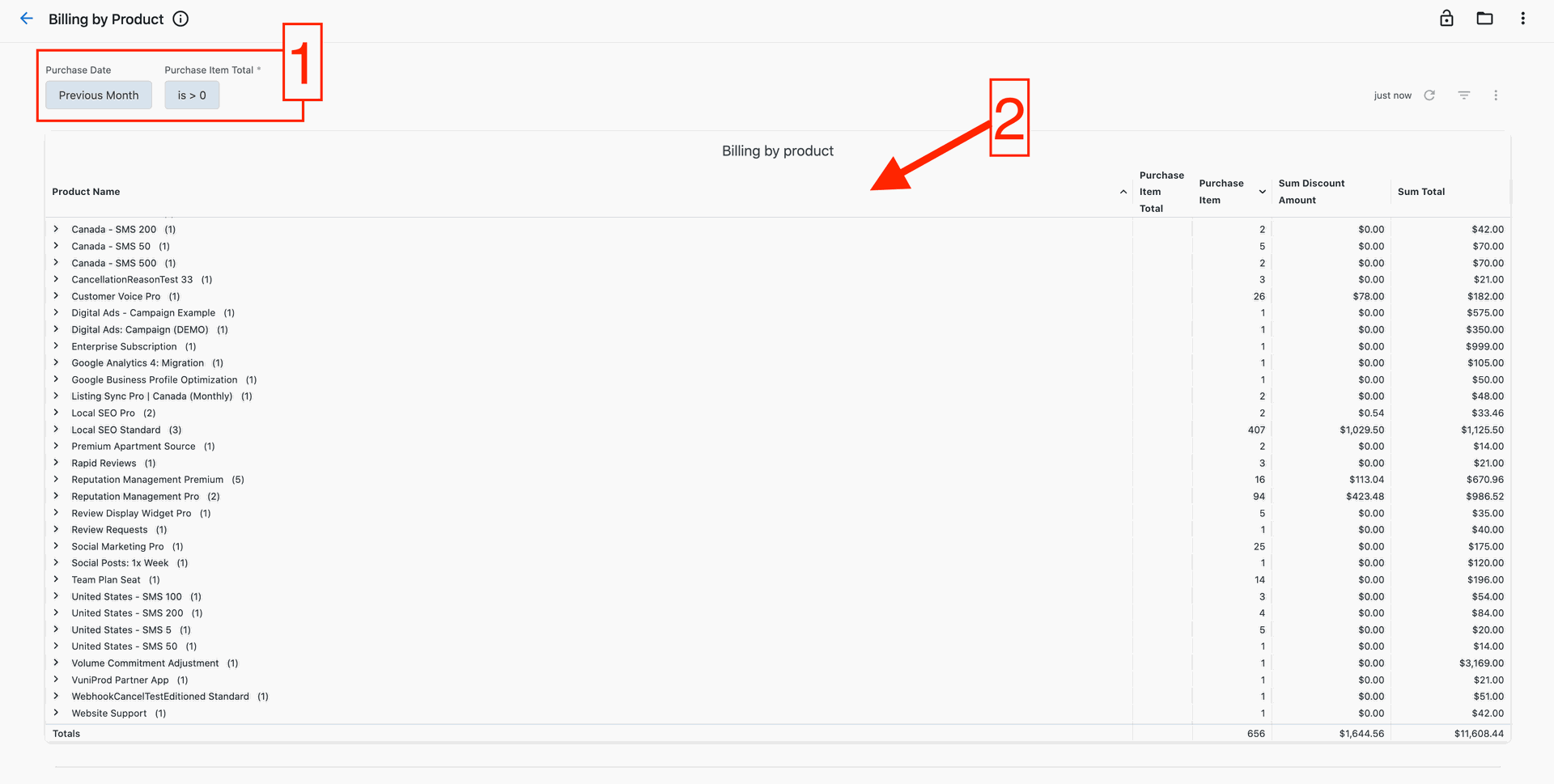 Billing by Product Report