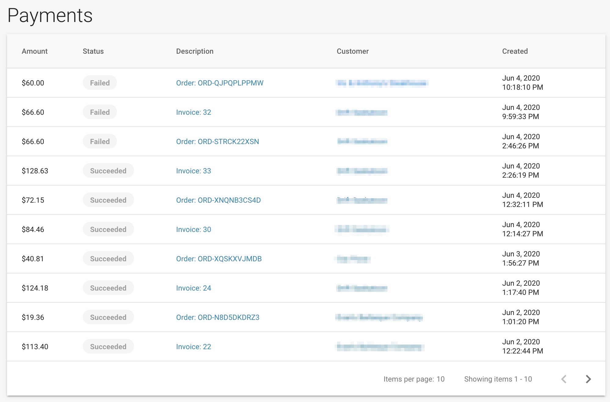Payments tab