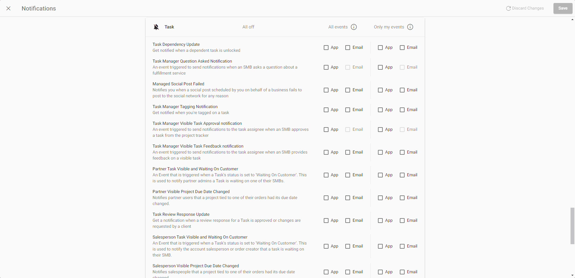 Task Notifications