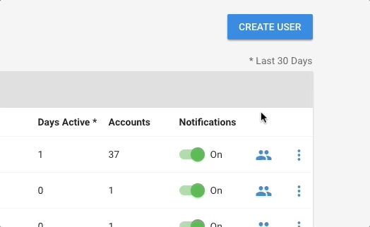 editpermissions.gif