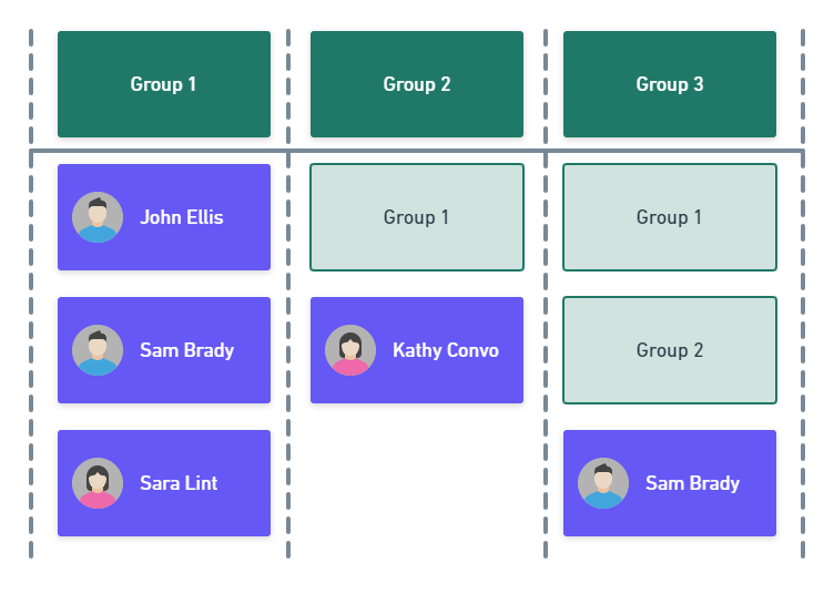 group-overview.png